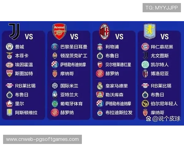 欧冠新赛制下曼城领跑，联赛阶段积分价值凸显