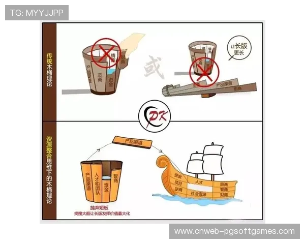 资源优化配置:三中卫体系如何弥补球员个体短板